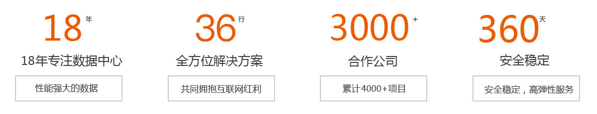 文正兴源,深圳市文正兴源科技有限公司