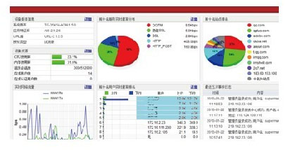 天融信上网行为管理系统